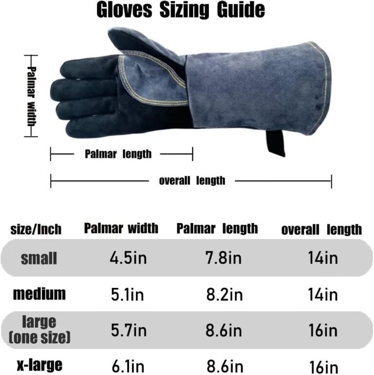 WZQH 16 Inches Leather Forge Welding Gloves Review